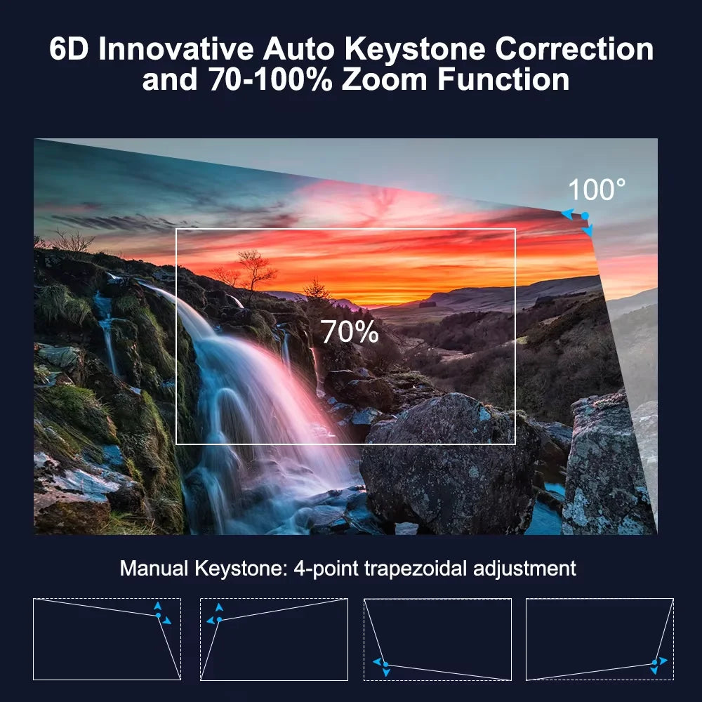 4K Projector Android 2+32G Wifi Projector Free Netflix HDR Video