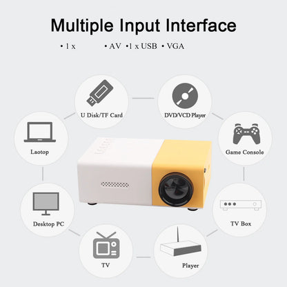 Portable Small Size Stylish 1080P LED Projector