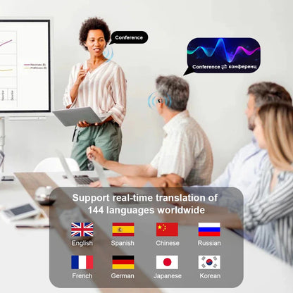 Real-Time Translation Earphone 3-in-1 AI Translator