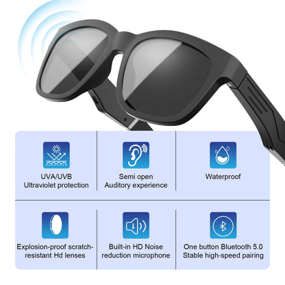 Smart Glasses, Bluetooth for Men Women Wireless