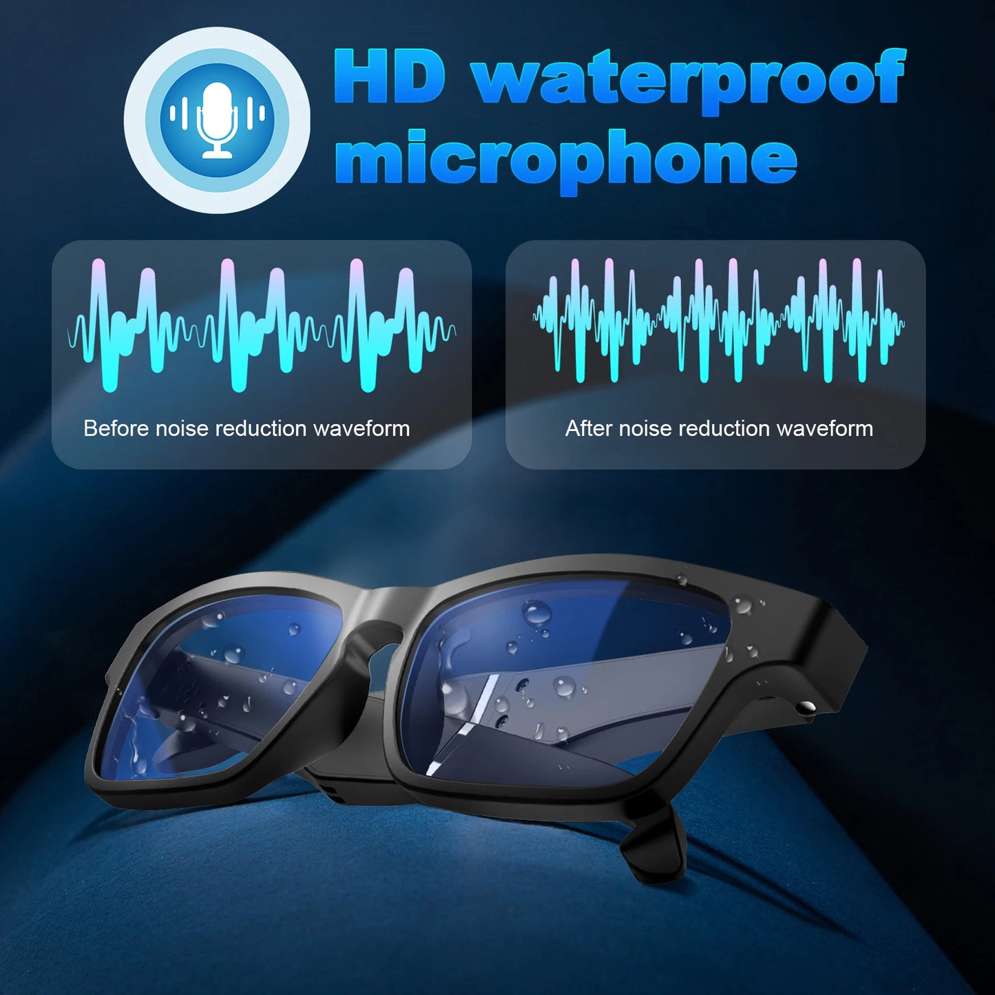 Smart Glasses, Bluetooth for Men Women Wireless