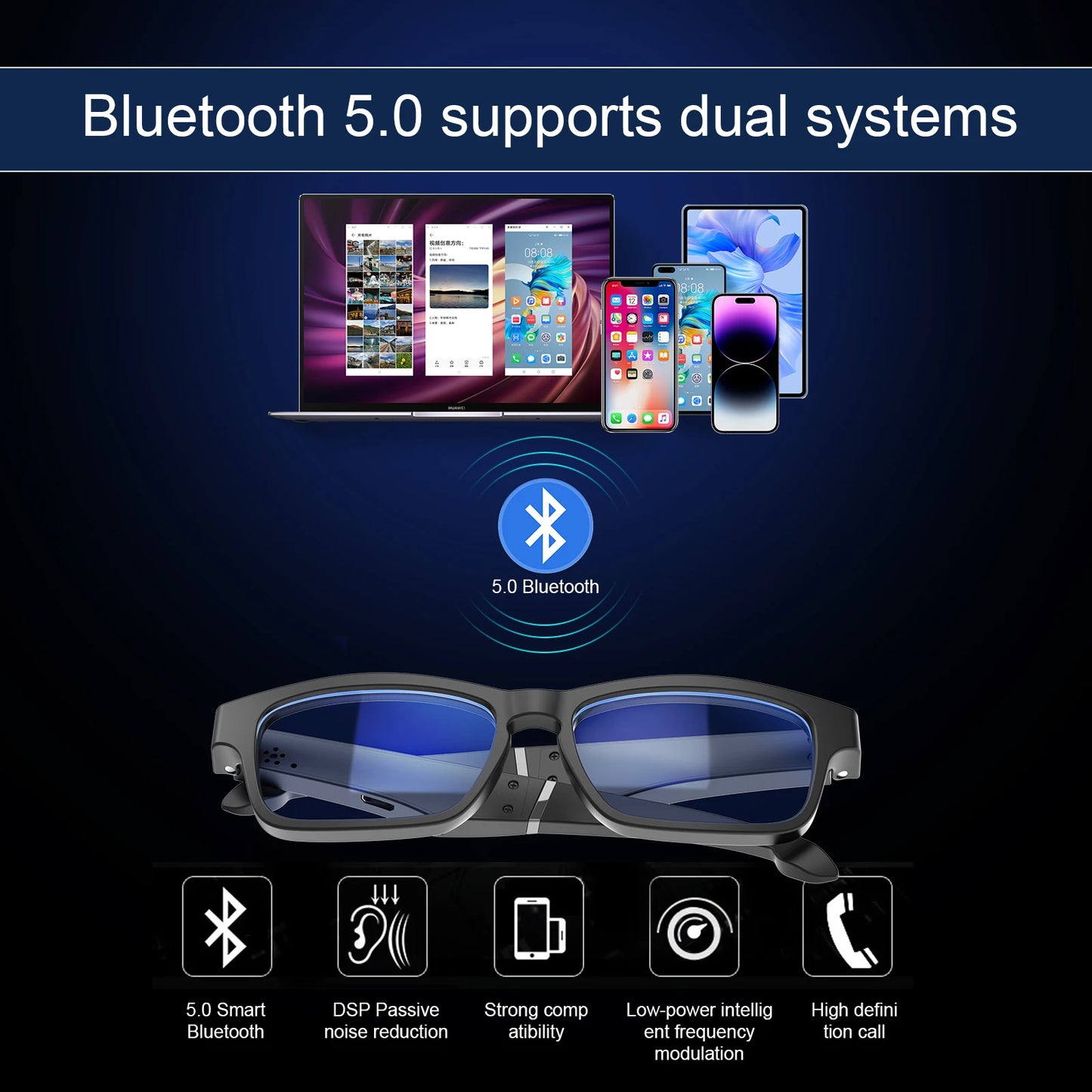 Smart Glasses, Bluetooth for Men Women Wireless