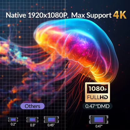 4K Projector Android 2+32G Wifi Projector Free Netflix HDR Video