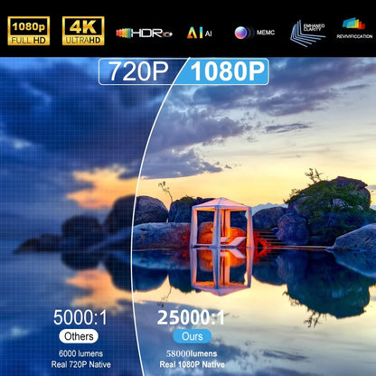 4K Projector Android 2+32G Wifi Projector Free Netflix HDR Video