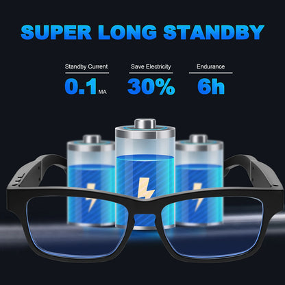 Smart Glasses, Bluetooth for Men Women Wireless