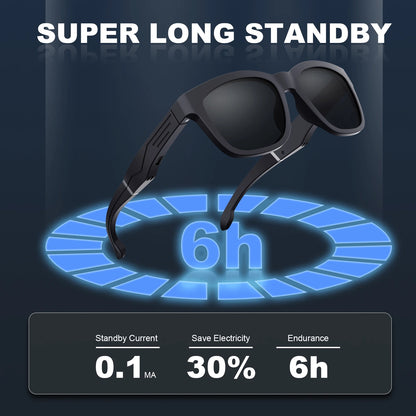 Smart Glasses, Bluetooth for Men Women Wireless