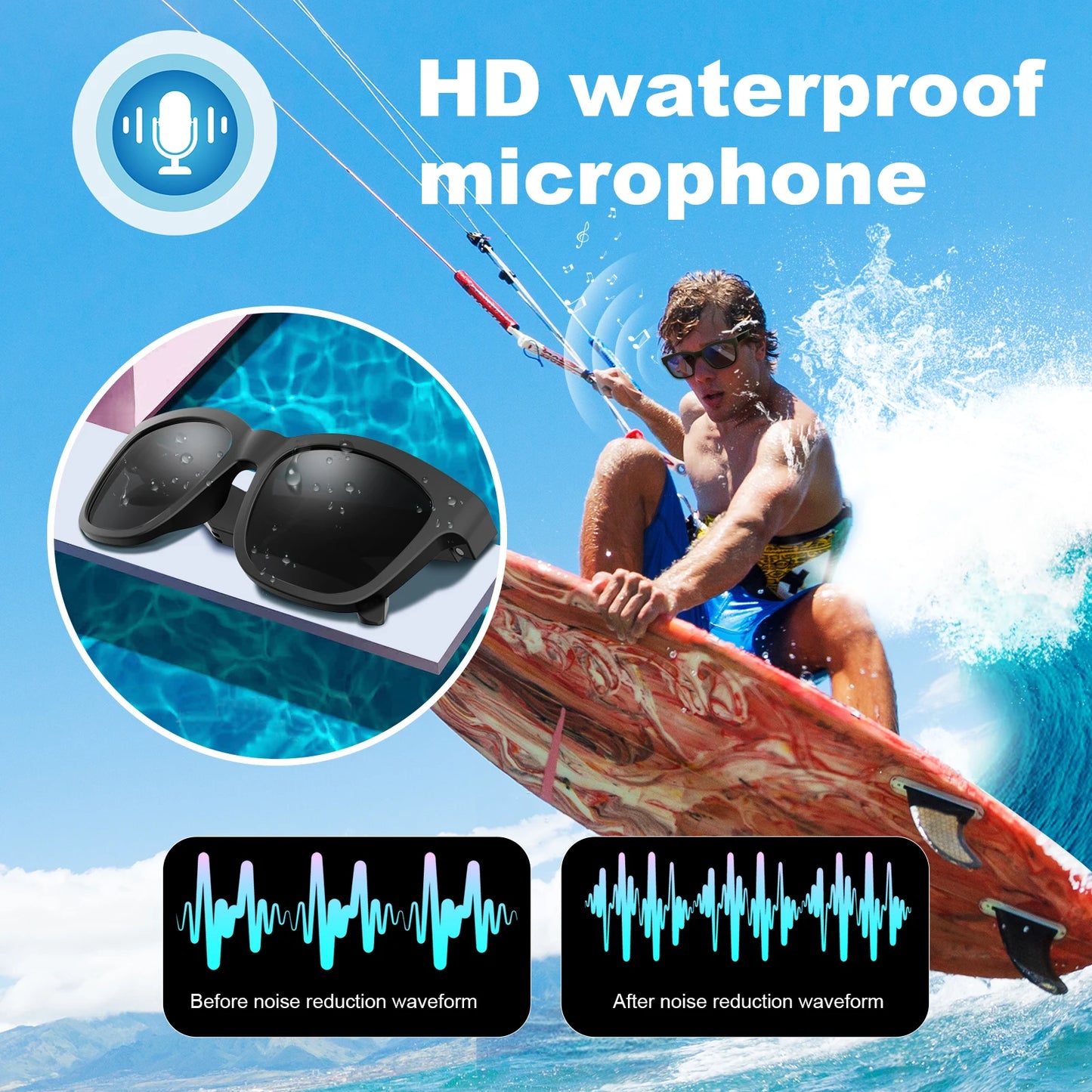 Smart Glasses, Bluetooth for Men Women Wireless