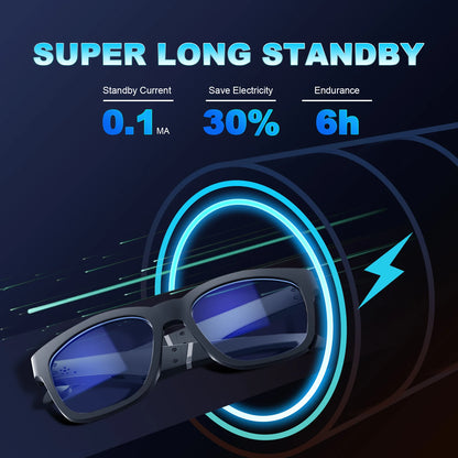 Smart Glasses, Bluetooth for Men Women Wireless