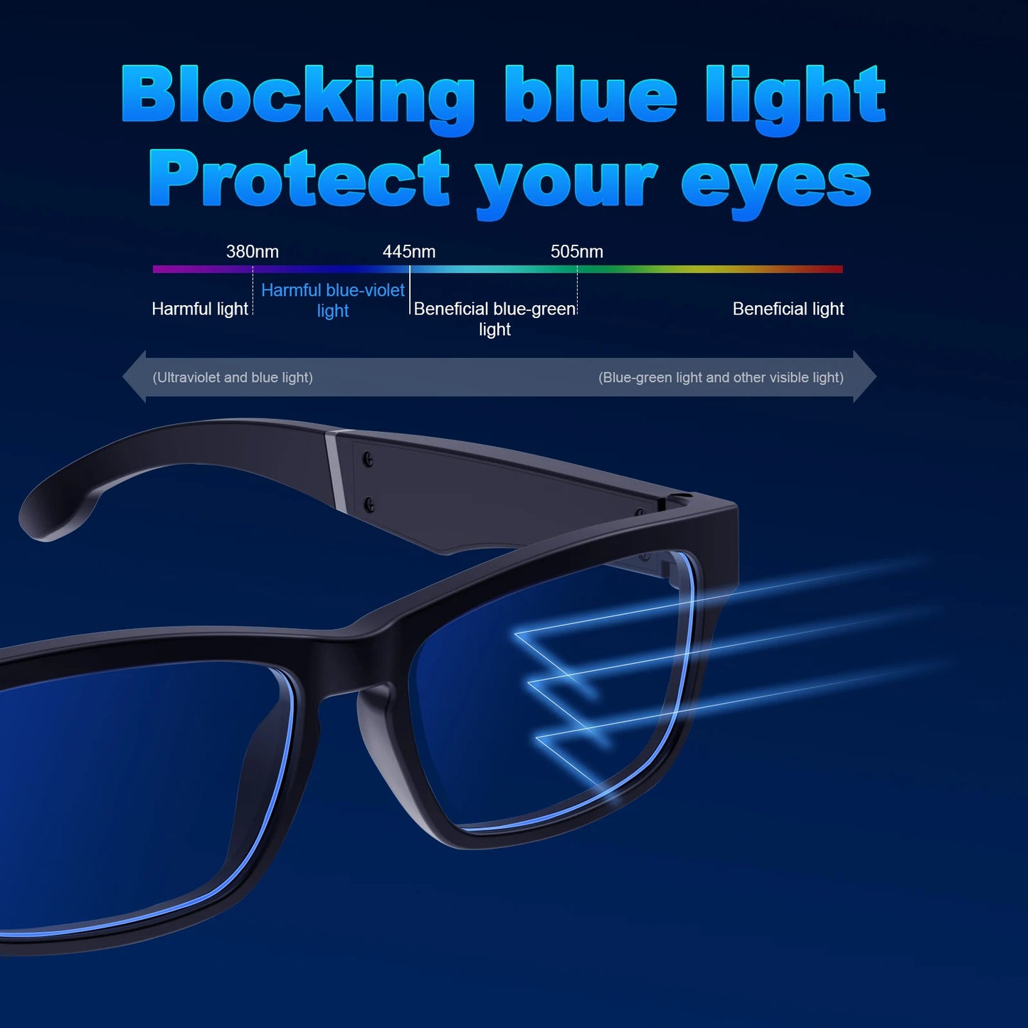 Smart Glasses, Bluetooth for Men Women Wireless